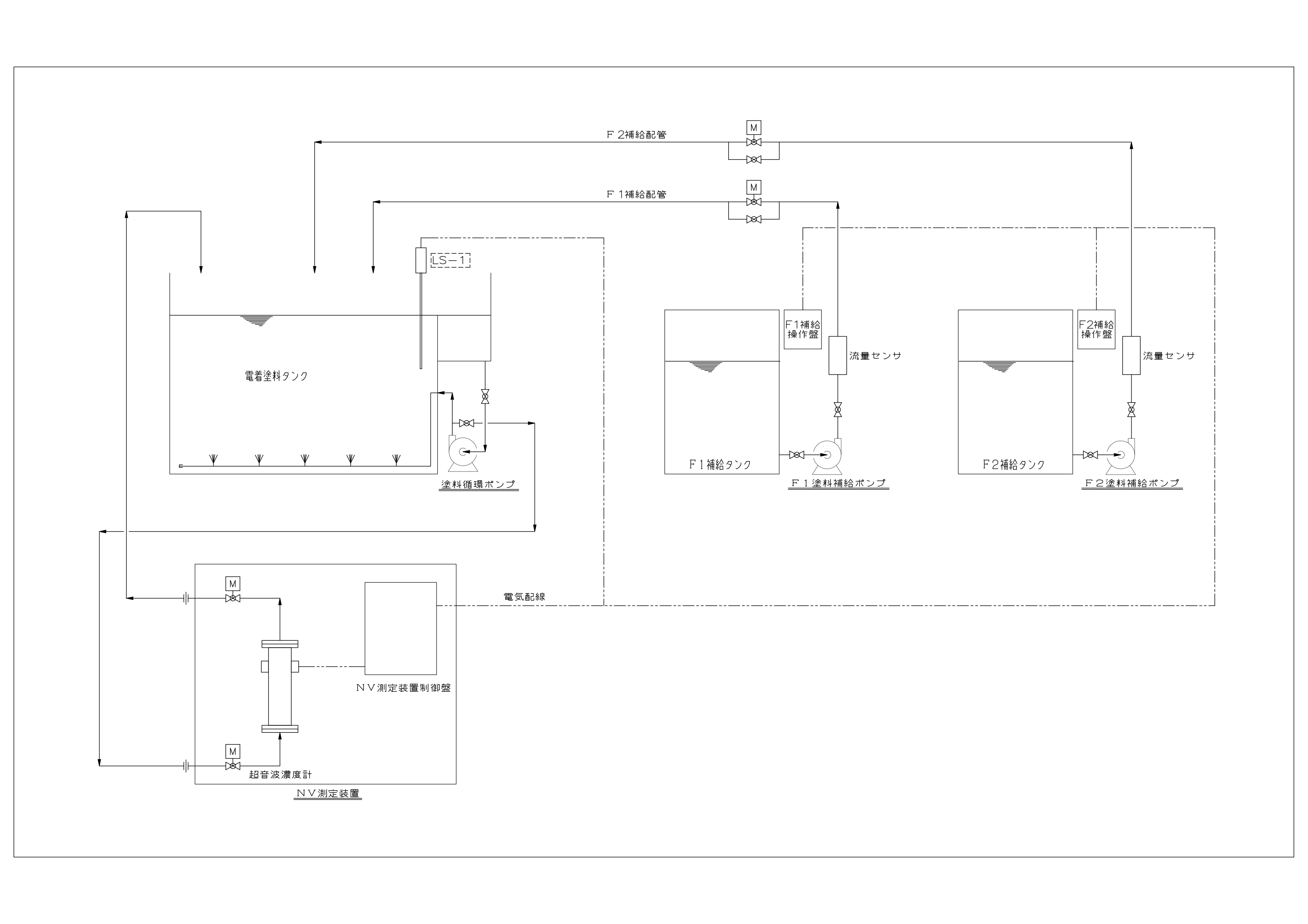 polysep_ufsystem_flow.png