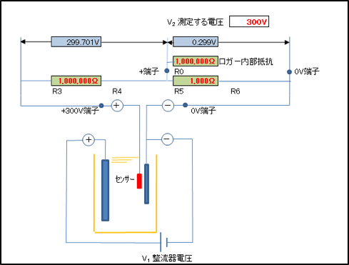 hisep_principle_of_operation.png