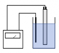 membrane_resistance_measurment2.png